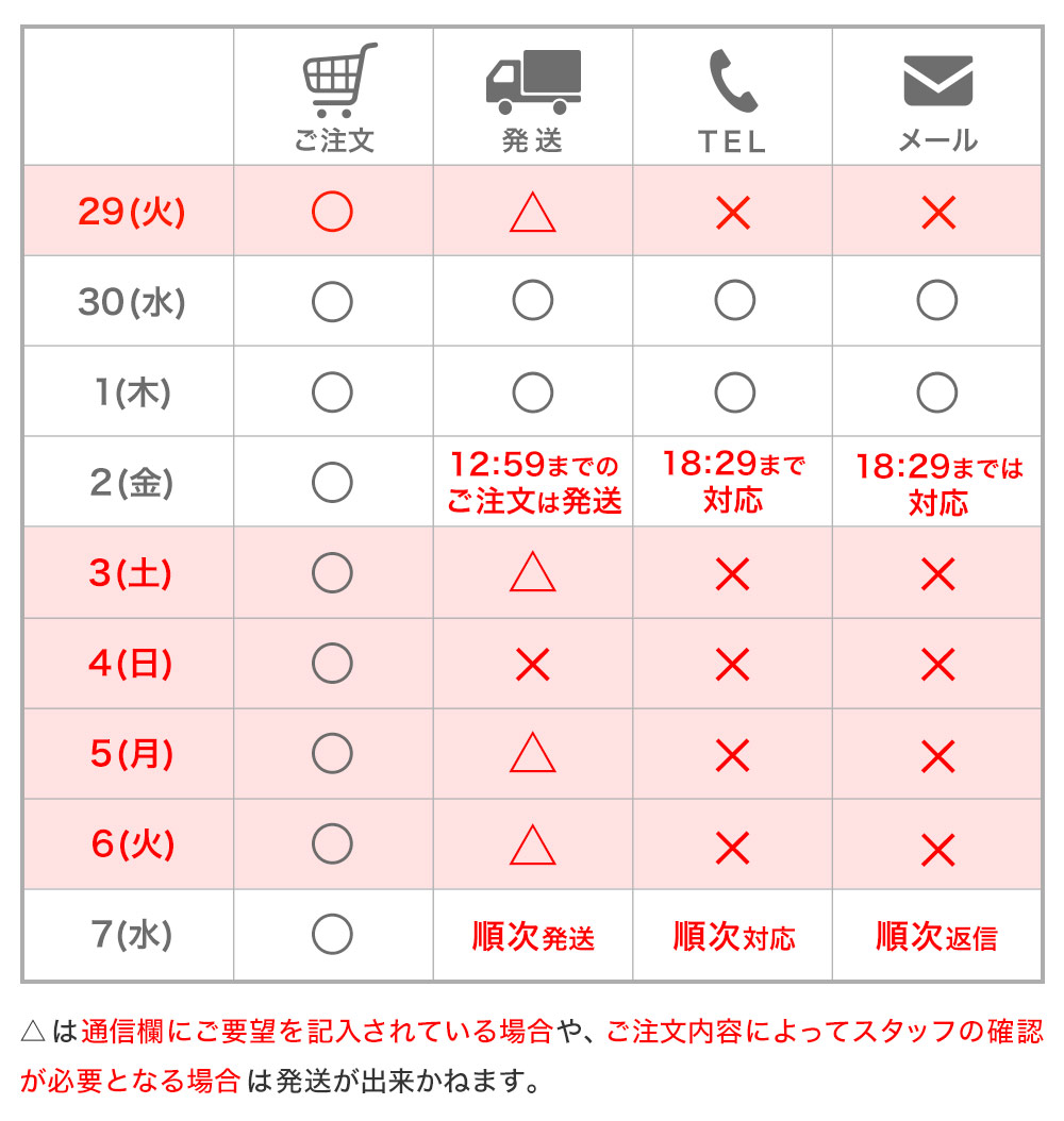 ゴールデンウィーク休業